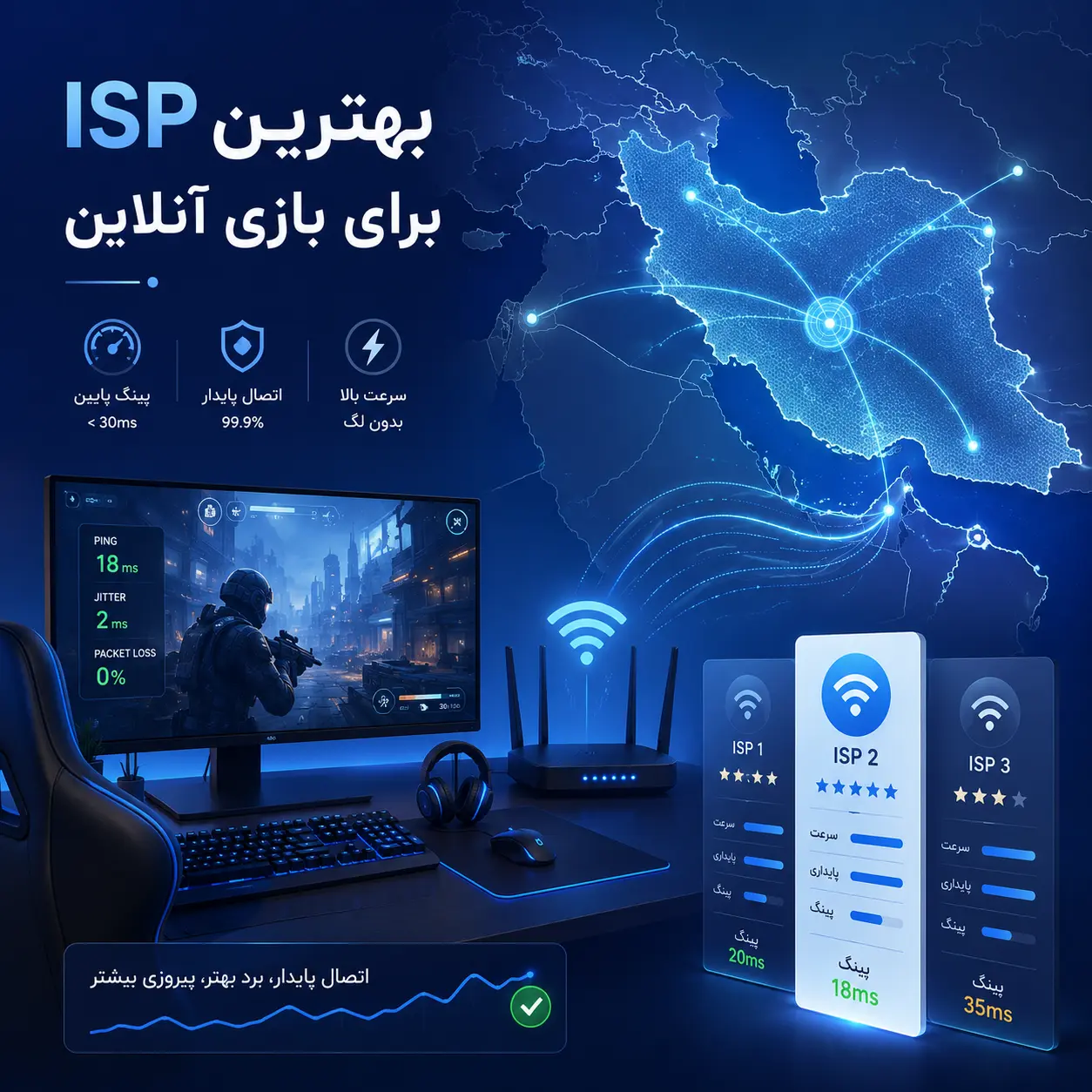بهترین ISP برای بازی آنلاین