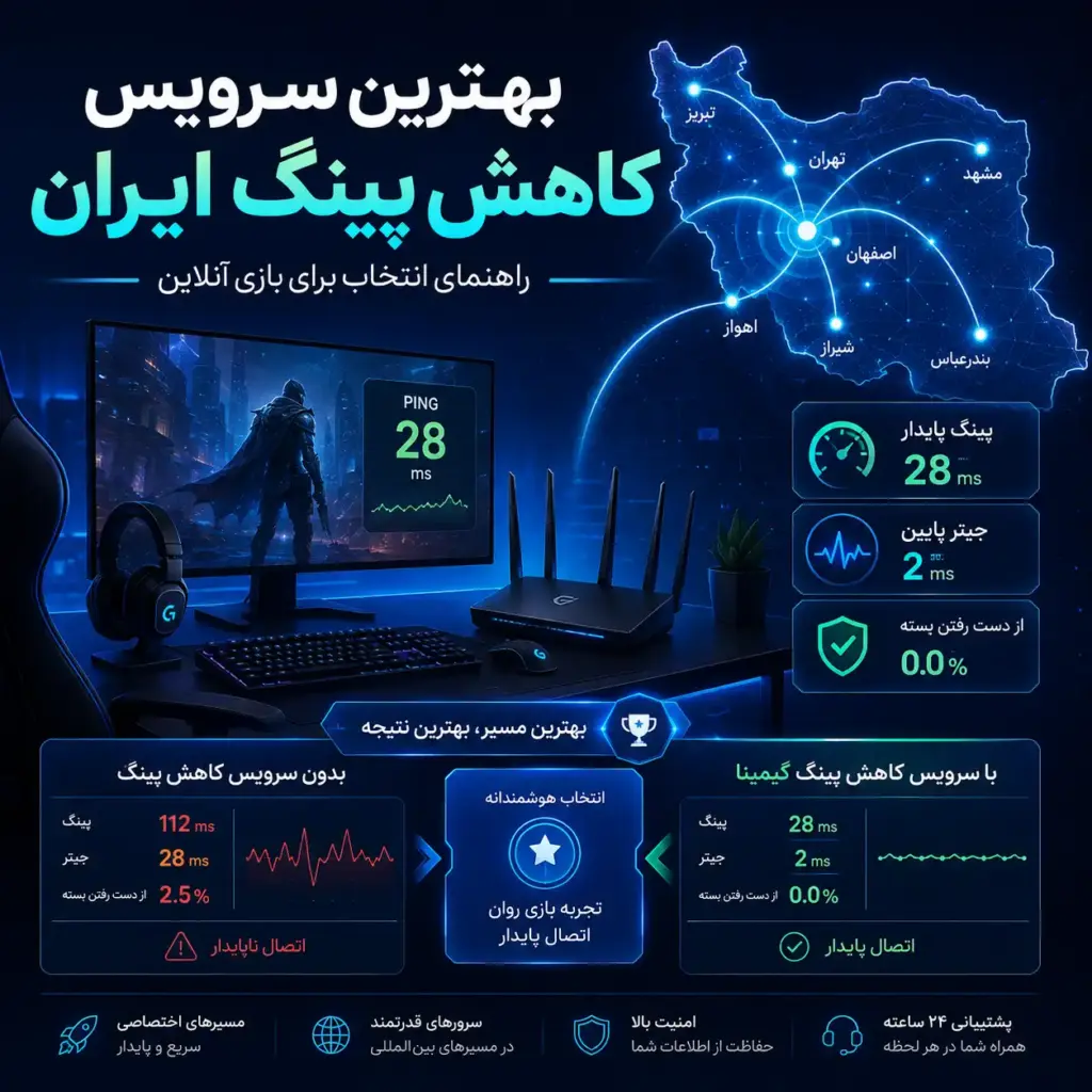 بهترین سرویس کاهش پینگ ایران