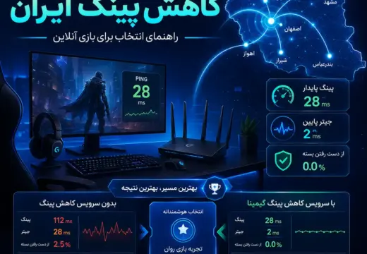بهترین سرویس کاهش پینگ ایران
