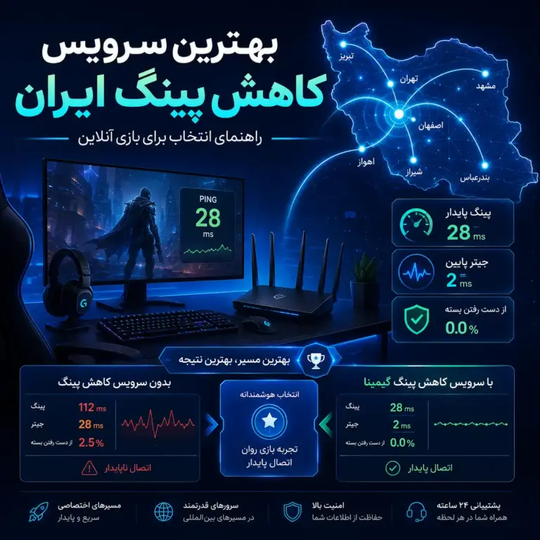 بهترین سرویس کاهش پینگ ایران