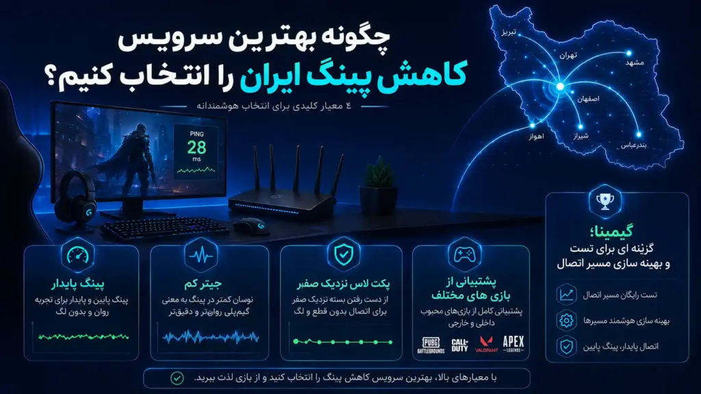 انتخاب سرویس کاهش پینگ