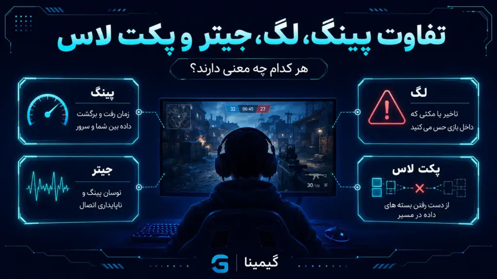 پینگ چیست؟